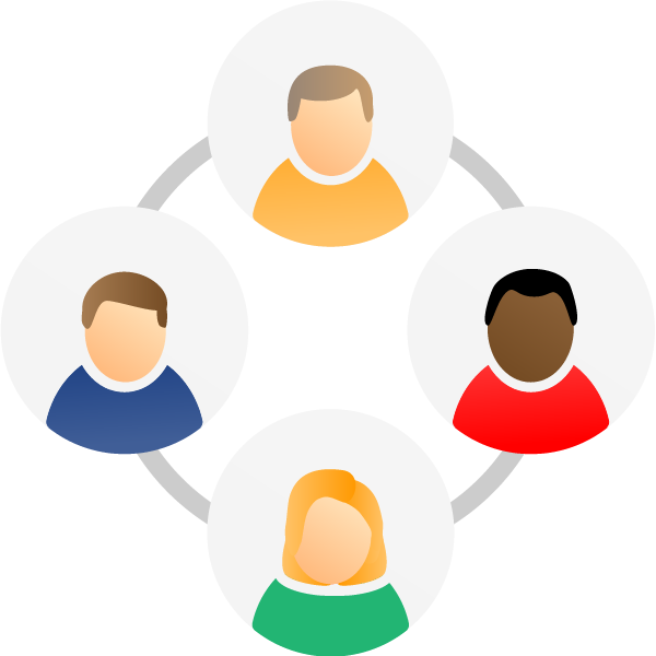HRM teams
