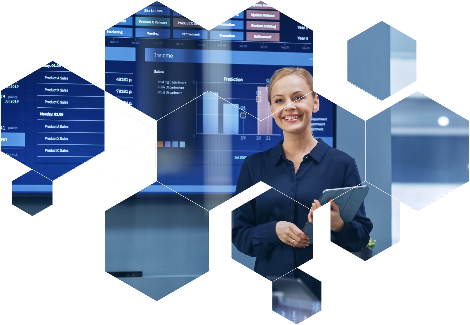 Datamanagement - en analytics