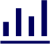 Analyseren