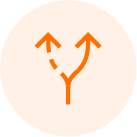 Customer Journey