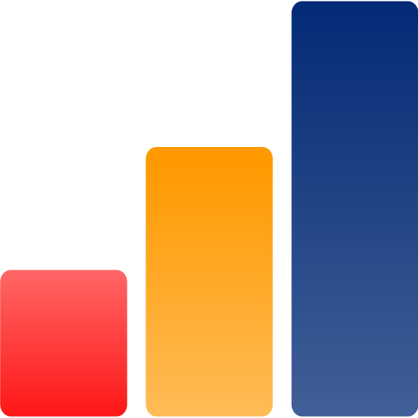 Datavisualisatie