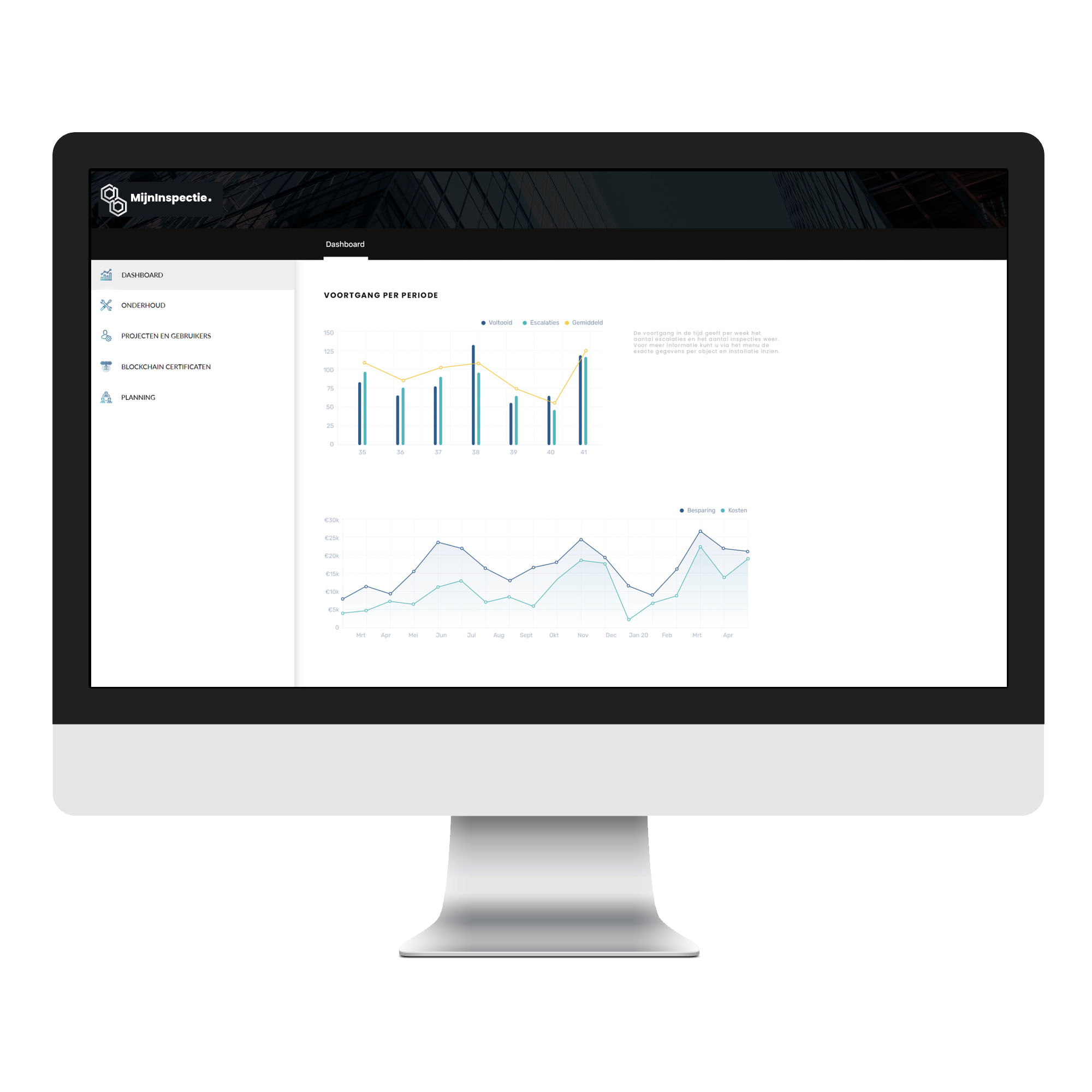 Dashboard en Rapportages
