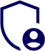 Risico's beheerst