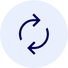 Continue doorontwikkeling