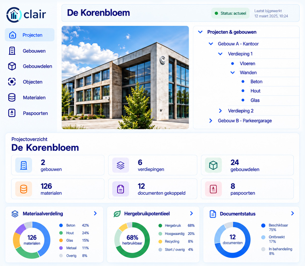 Een keer vastleggen. Steeds opnieuw gebruiken.