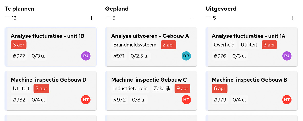 Grip op taken, teams en voortgang
