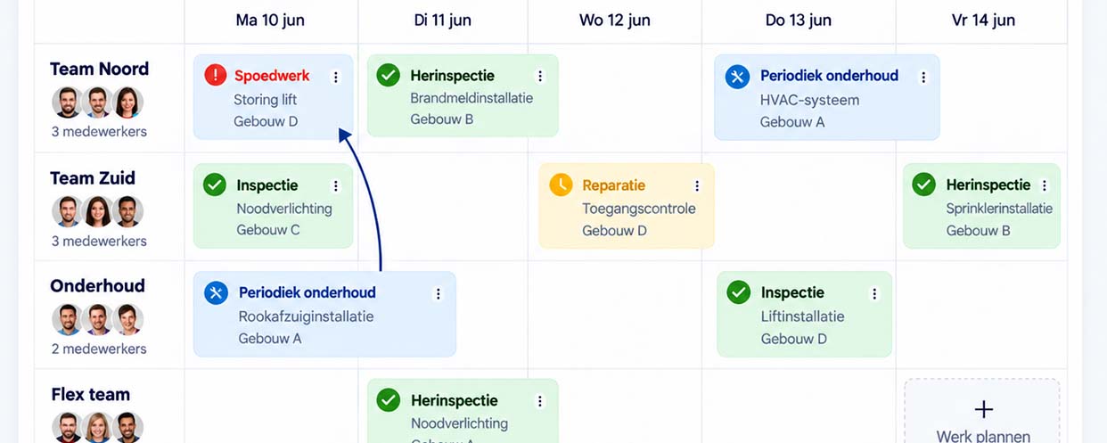 Vervolgwerk direct naar de planning